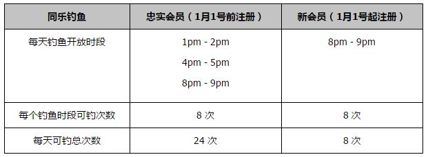 右路角球开到禁区金玟哉头球打在鲁奥身上折射破门，拜仁3-0斯图加特。